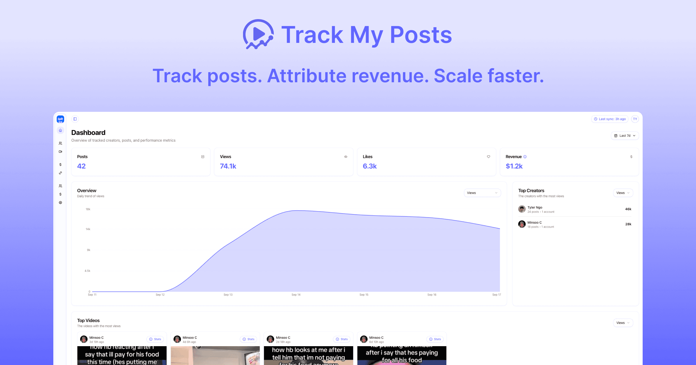 Track My Posts